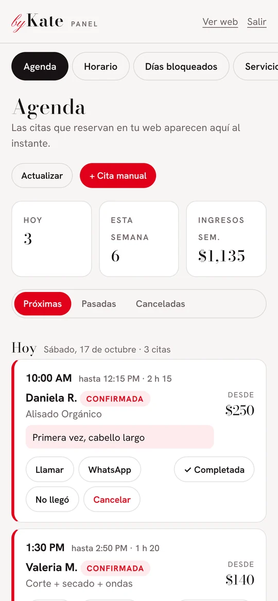 Panel de By Kate con las citas del día y los ingresos de la semana